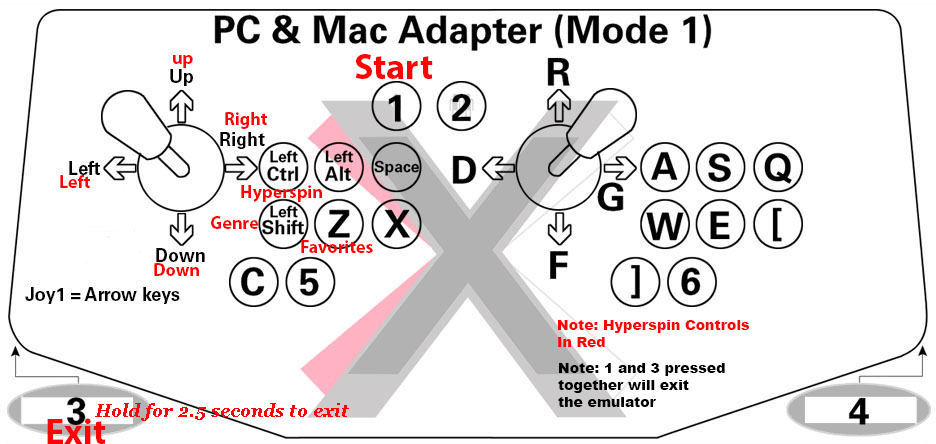 X-Arcade default buttons and hyperspin controls.gif